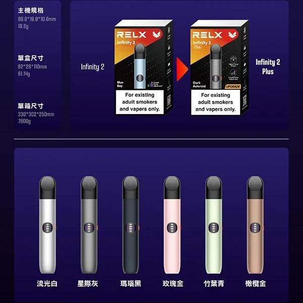Relx悅刻6代電子煙主機煙桿 正品現貨 適用RELX悅刻6代煙彈